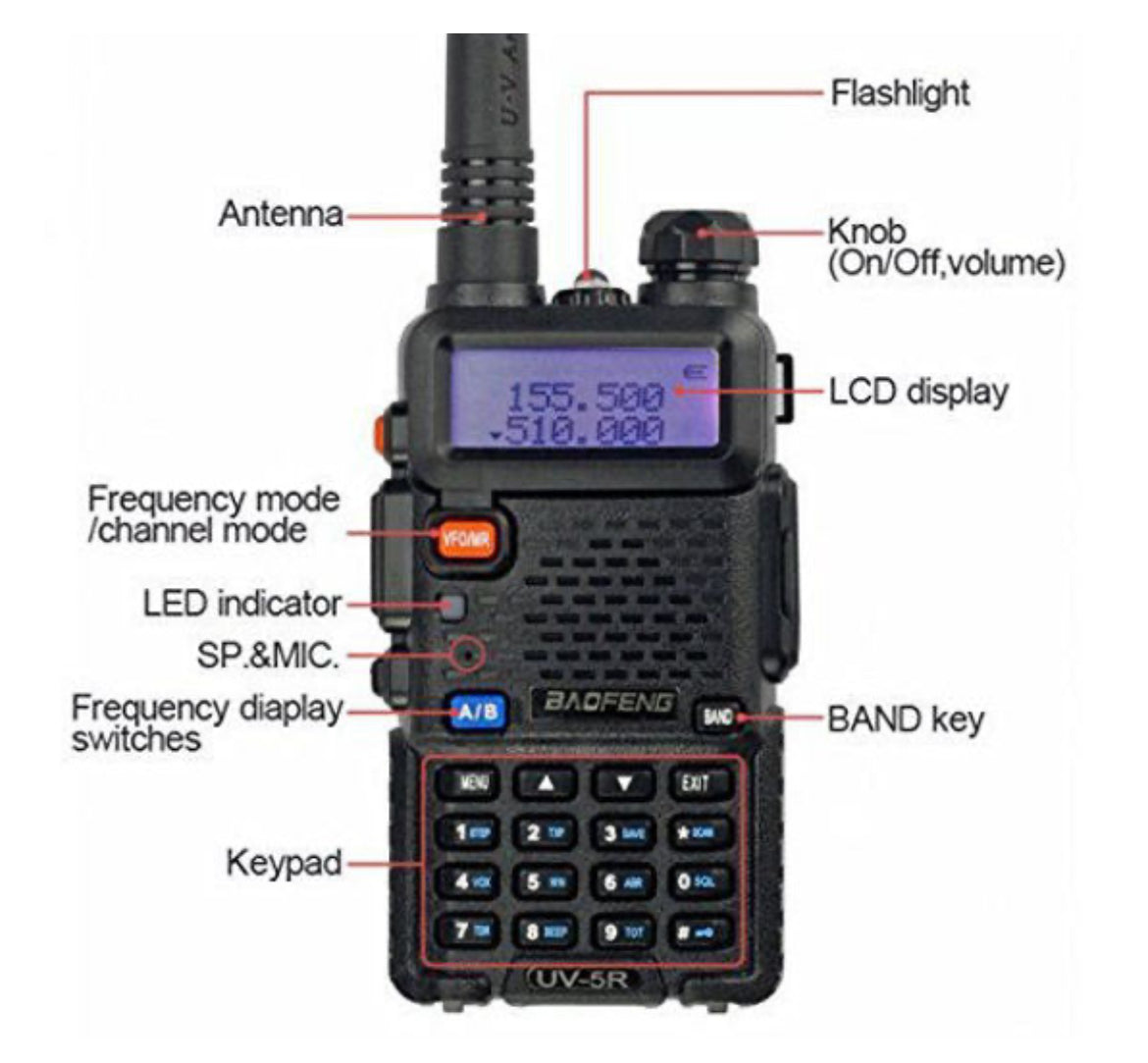 10km range walkie talkie(1pair-2pc) (bestseller) baofeng