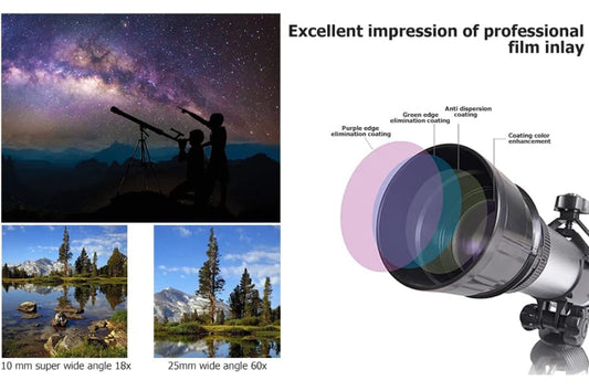 Professional telescope (60x magnification included)